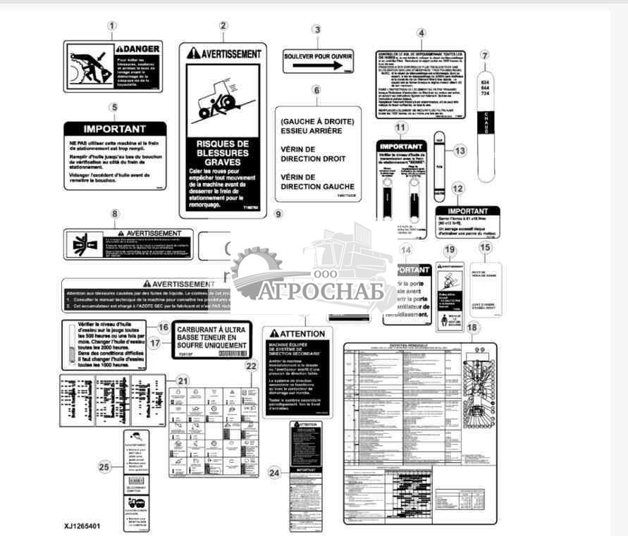 Этикетки и таблички, французский 